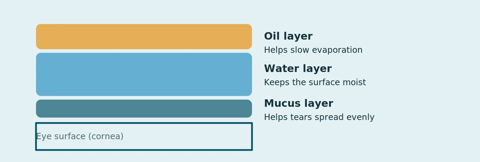 dry-eyes-in-winter